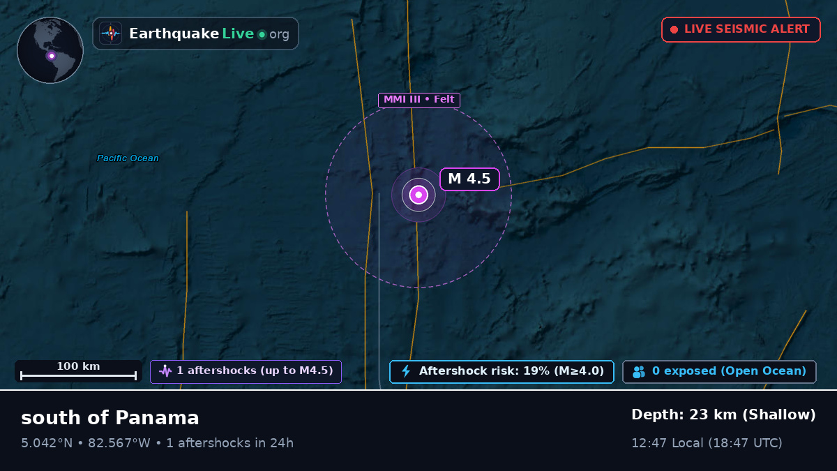 North Atlantic Ocean (Panama)