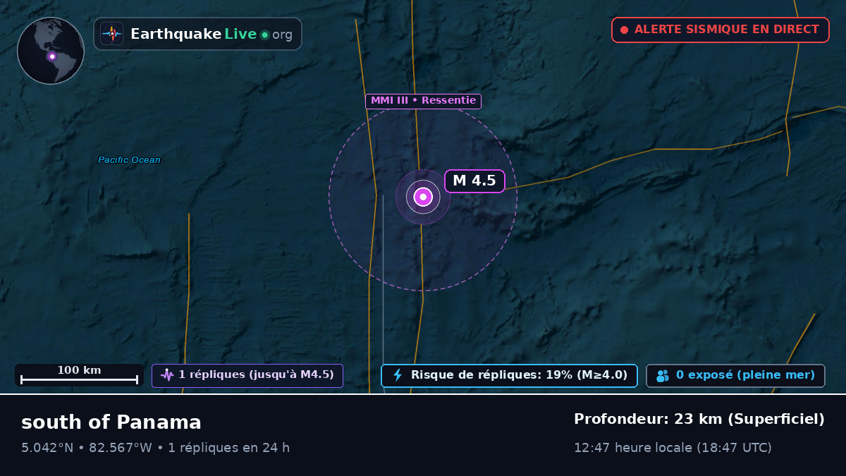 Océan Atlantique Nord (Panama)