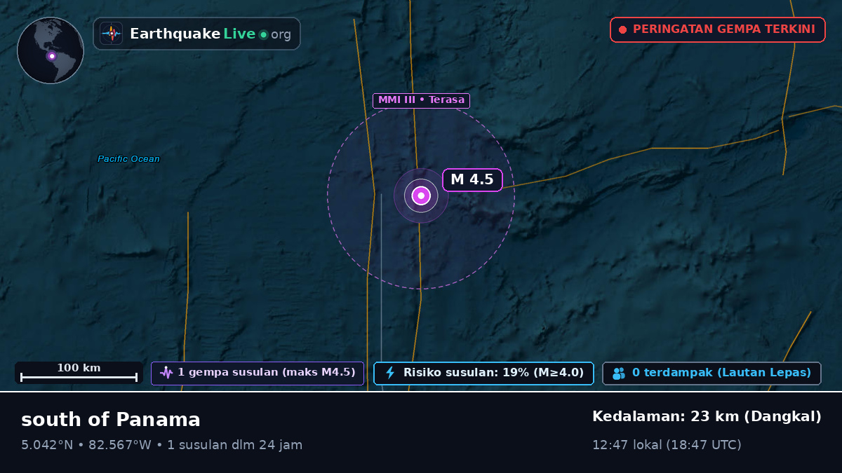 Samudra Atlantik Utara (Panama)