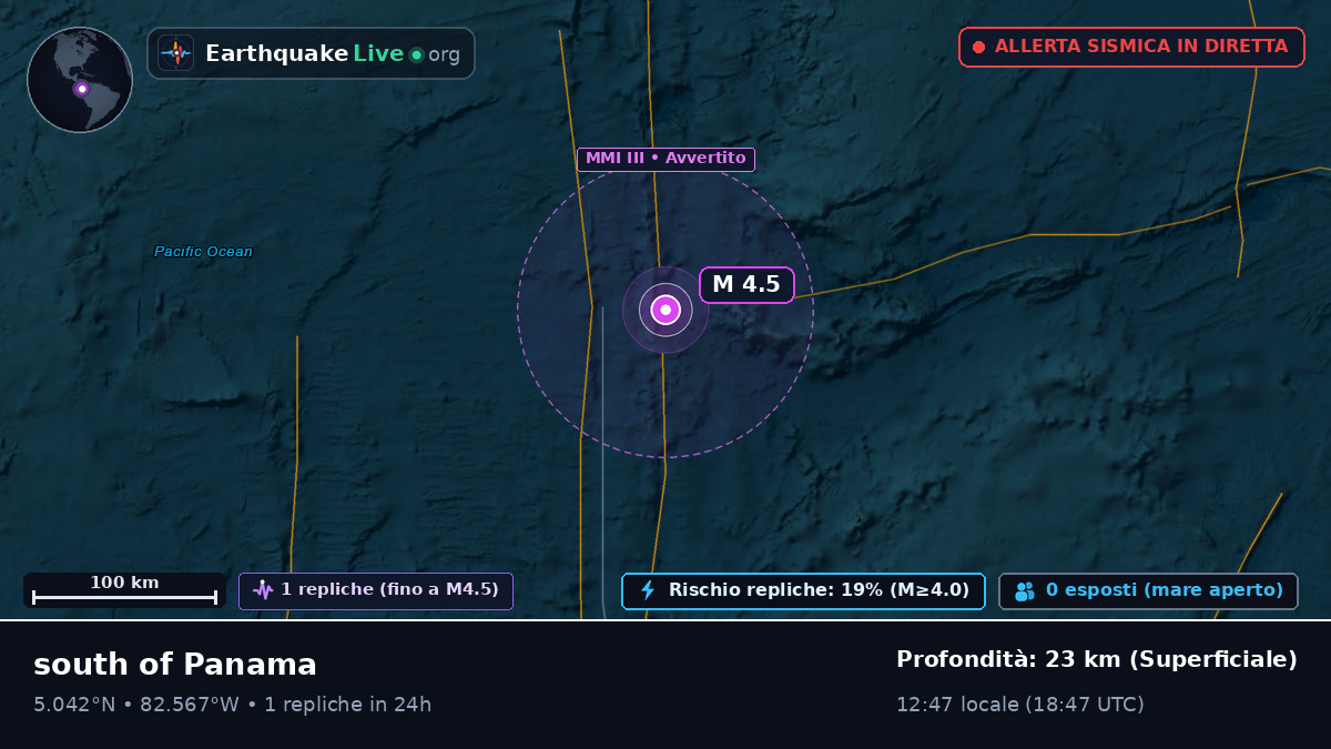 Oceano Atlantico settentrionale (Panama)