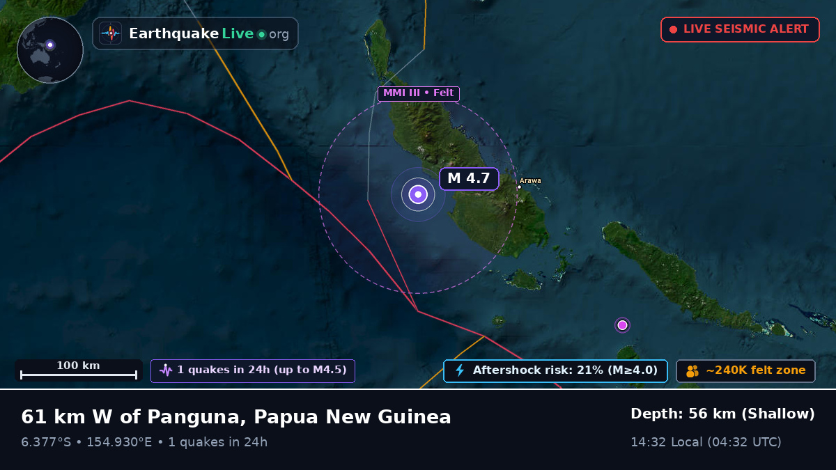 Solomon Sea (Papua New Guinea)