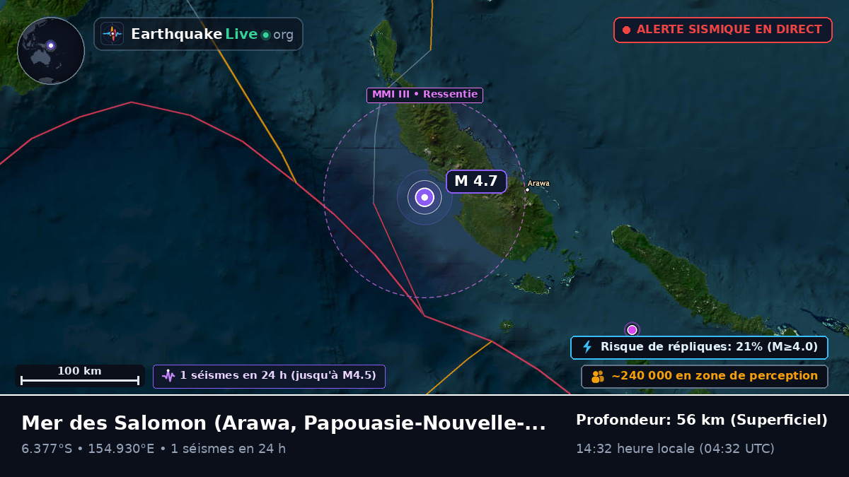 Mer des Salomon (Papouasie-Nouvelle-Guinée)