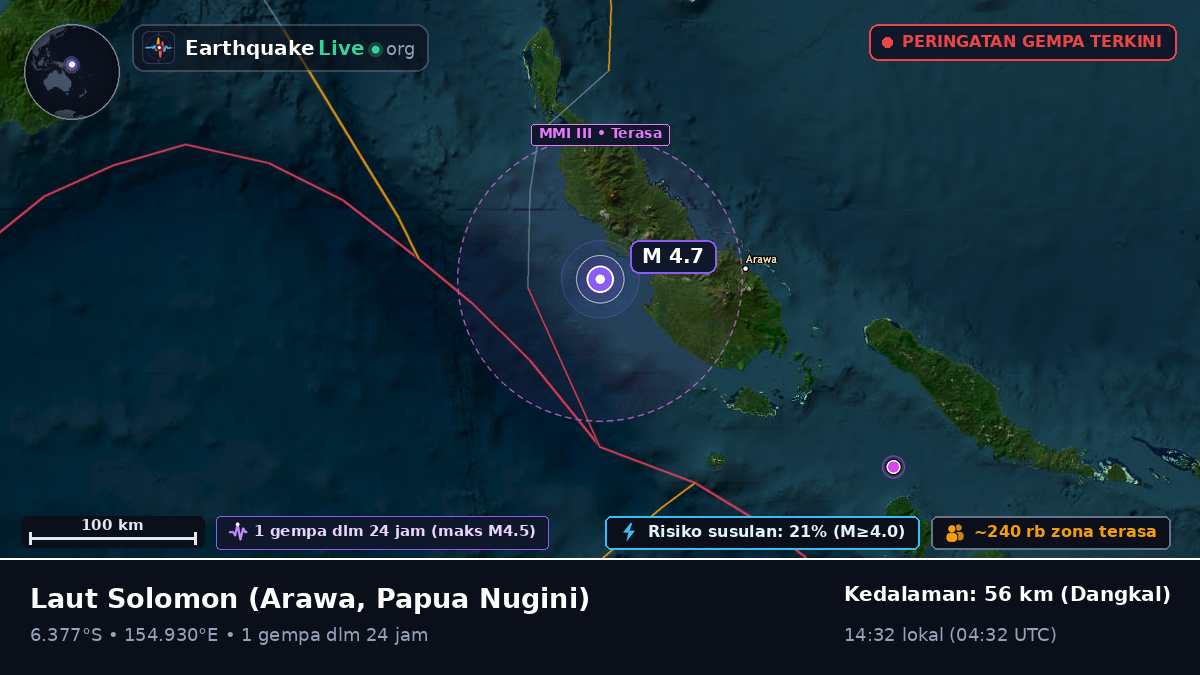 Laut Solomon (Papua Nugini)