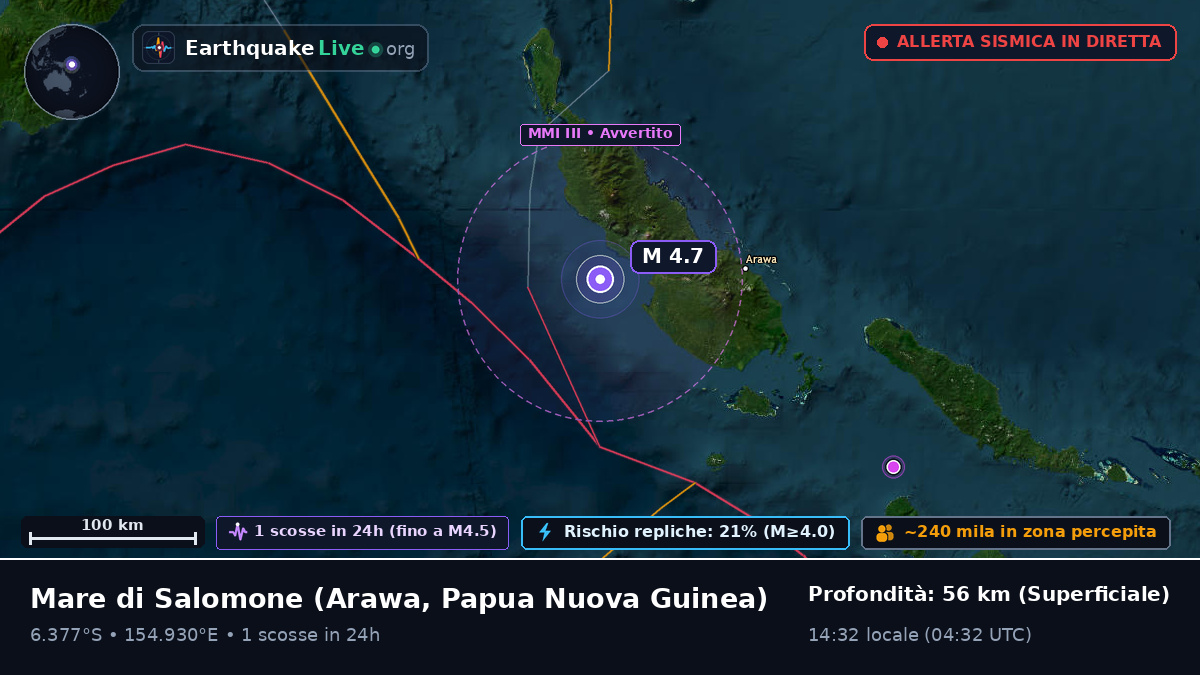 Mare di Salomone (Papua Nuova Guinea)