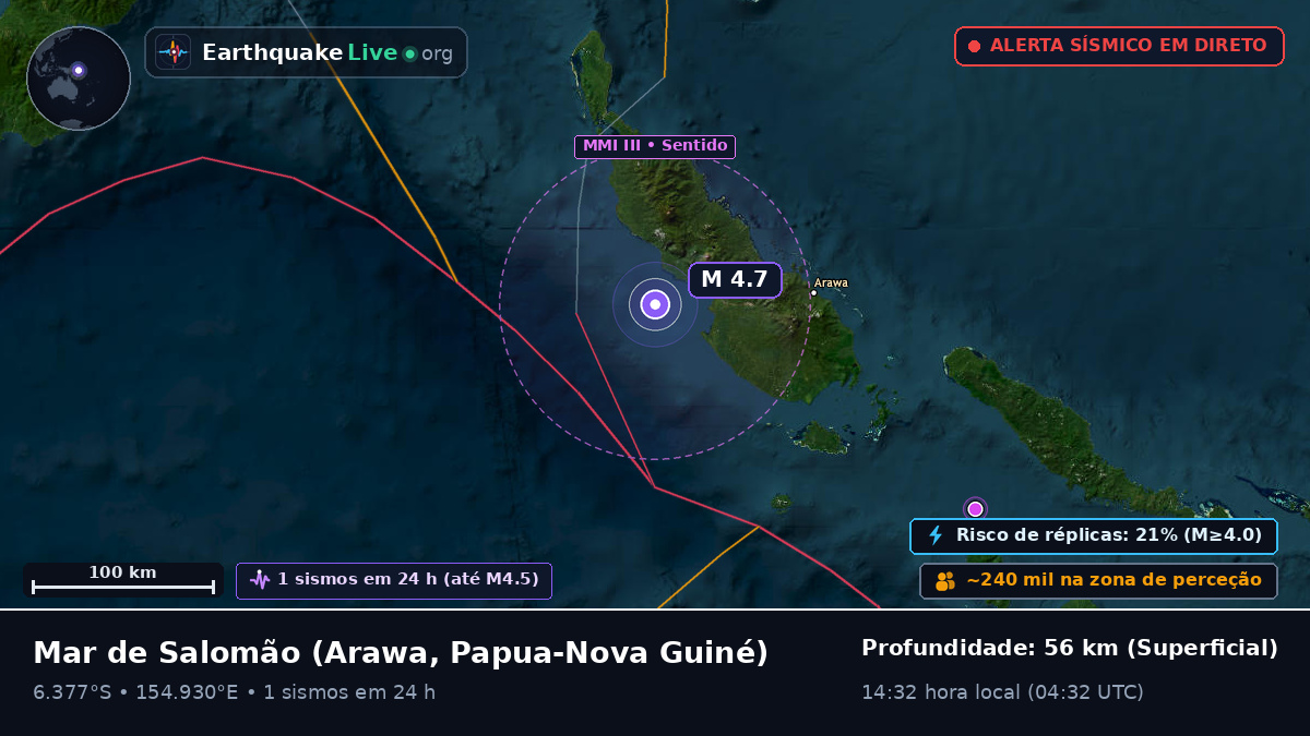 Mar de Salomão (Papua-Nova Guiné)