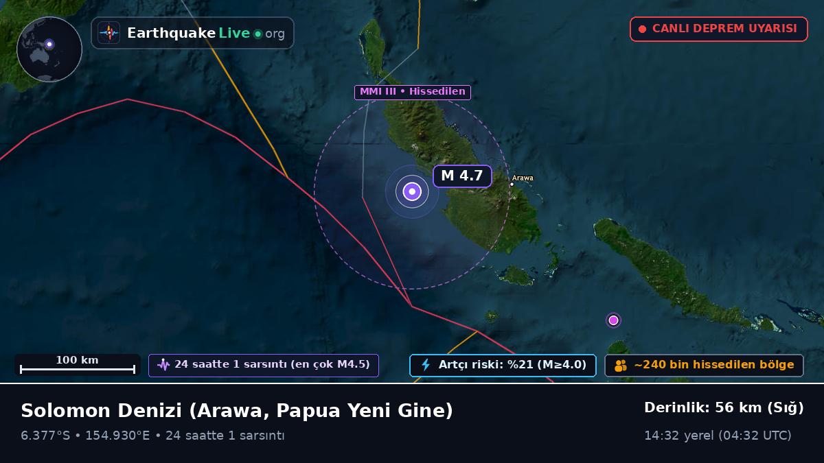 Solomon Denizi (Papua Yeni Gine)