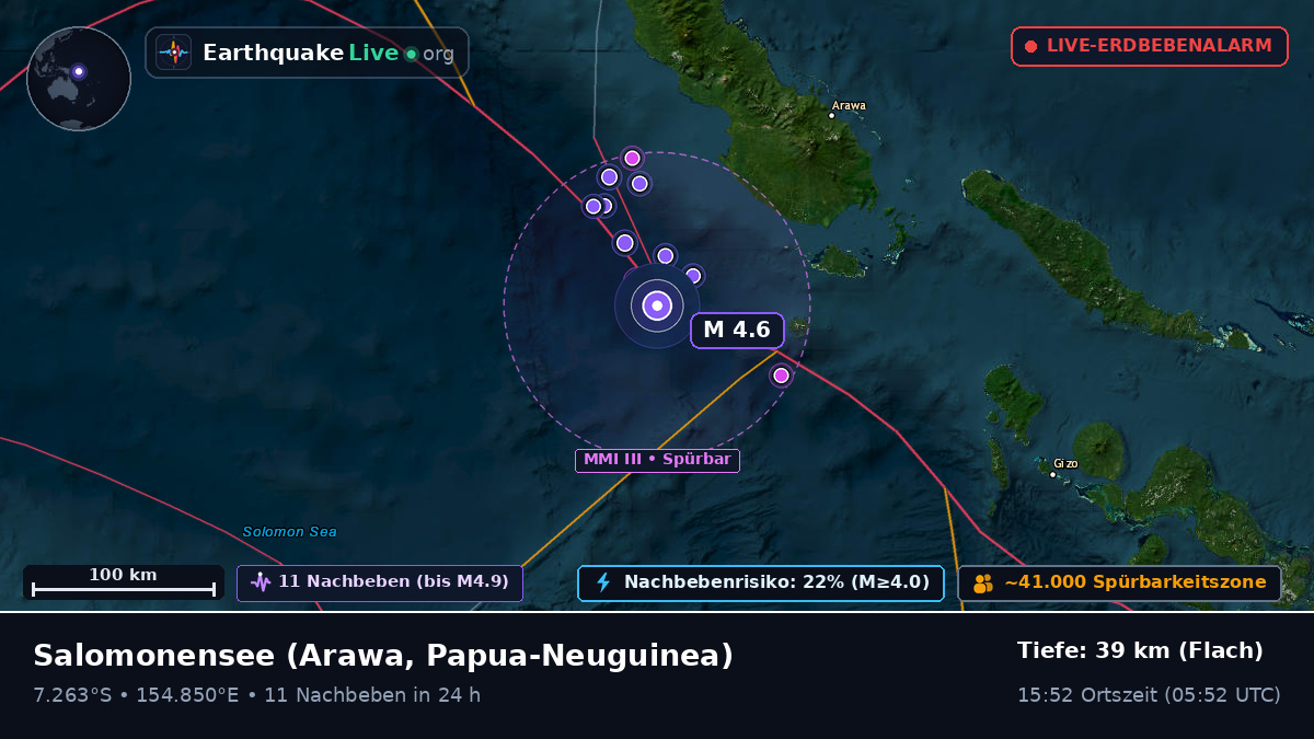 Salomonensee (Papua-Neuguinea)