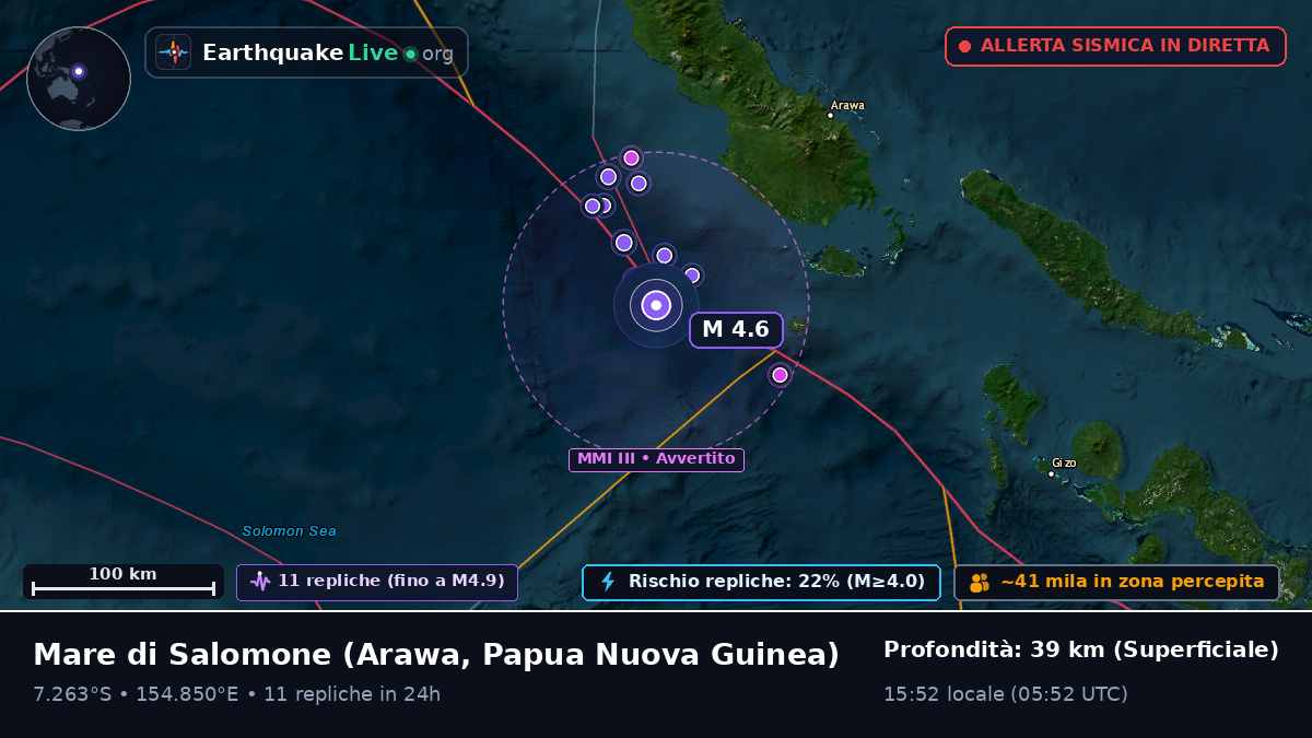Mare di Salomone (Papua Nuova Guinea)