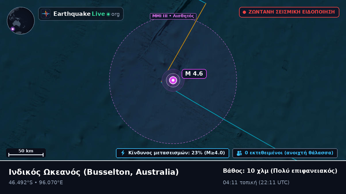 Ινδικός Ωκεανός (Australia)
