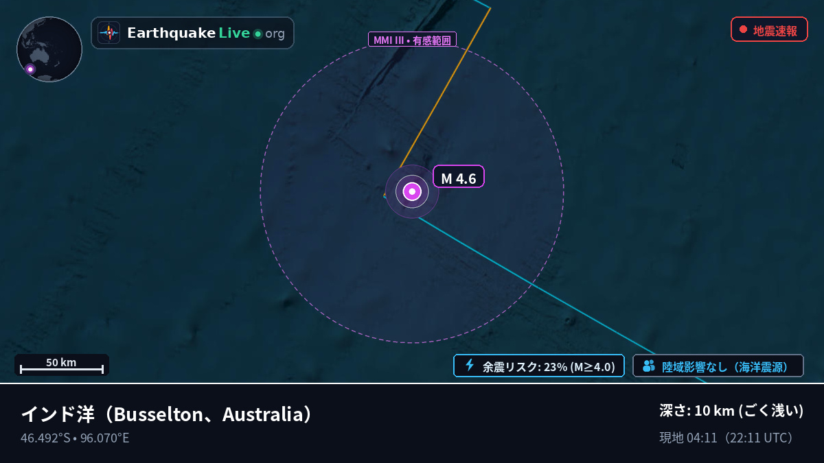インド洋 (Australia)