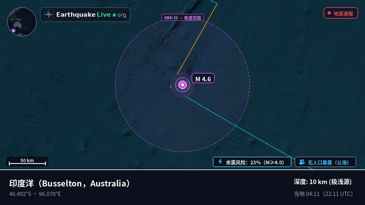 印度洋 (Australia)