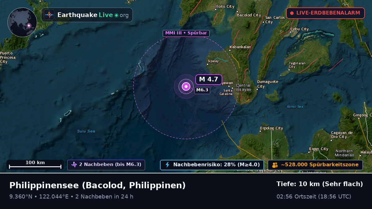 Philippinensee (Philippinen)