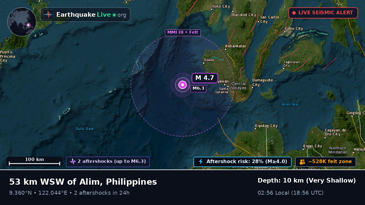 Philippine Sea (Philippines)