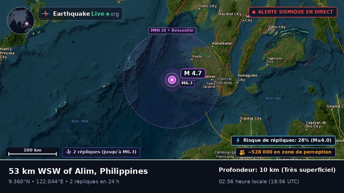Mer des Philippines (Philippines)