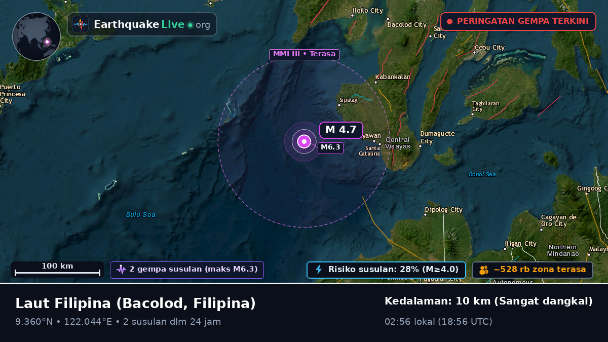 Laut Filipina (Filipina)