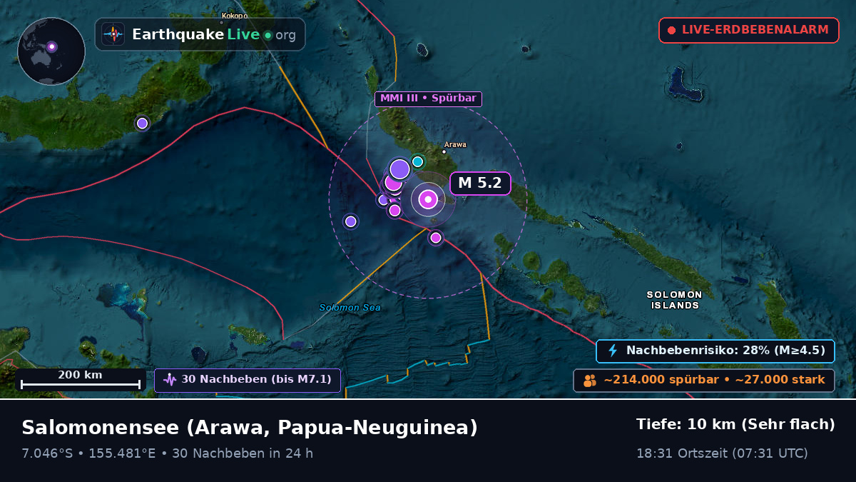 Salomonensee (Papua-Neuguinea)