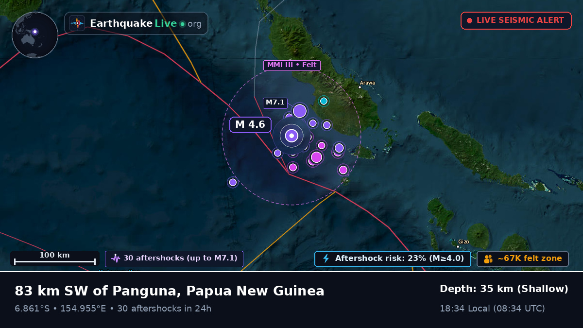 Solomon Sea (Papua New Guinea)