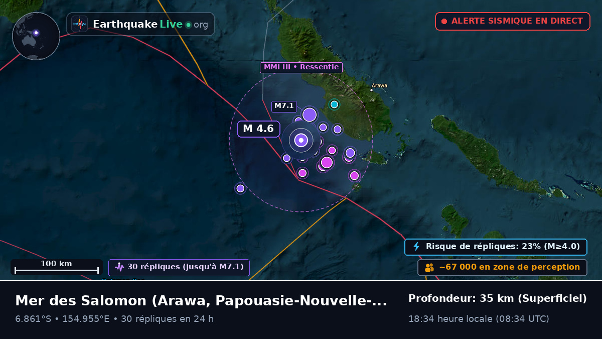 Mer des Salomon (Papouasie-Nouvelle-Guinée)