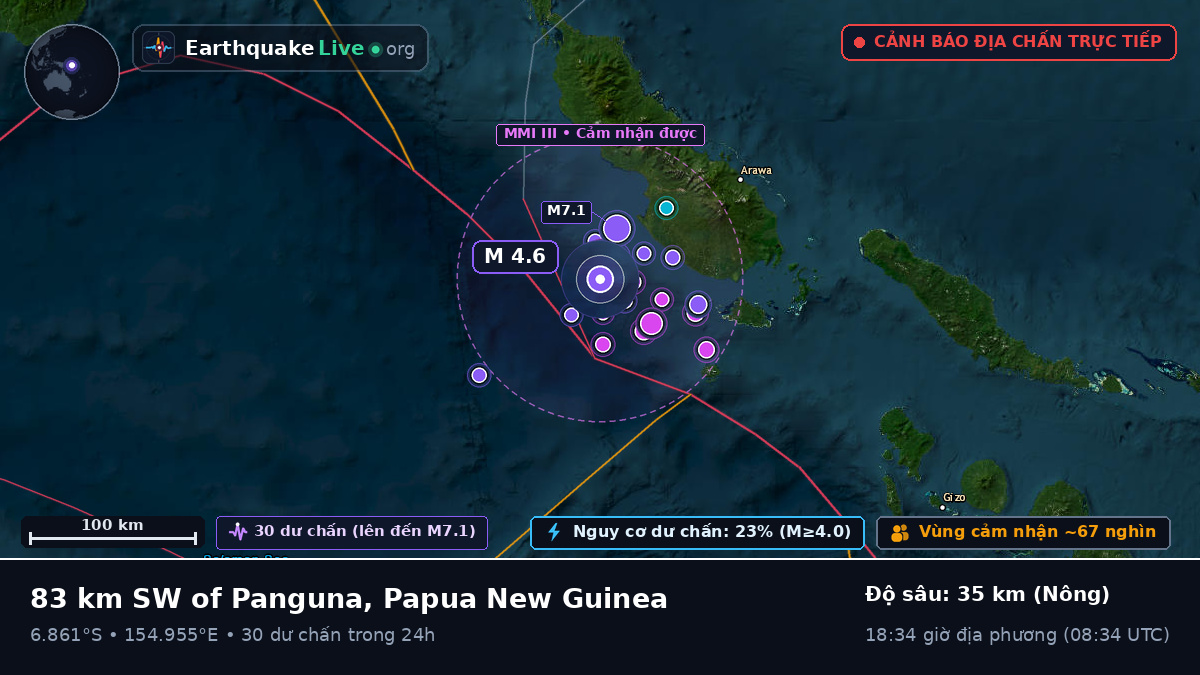 Biển Solomon (Papua New Guinea)