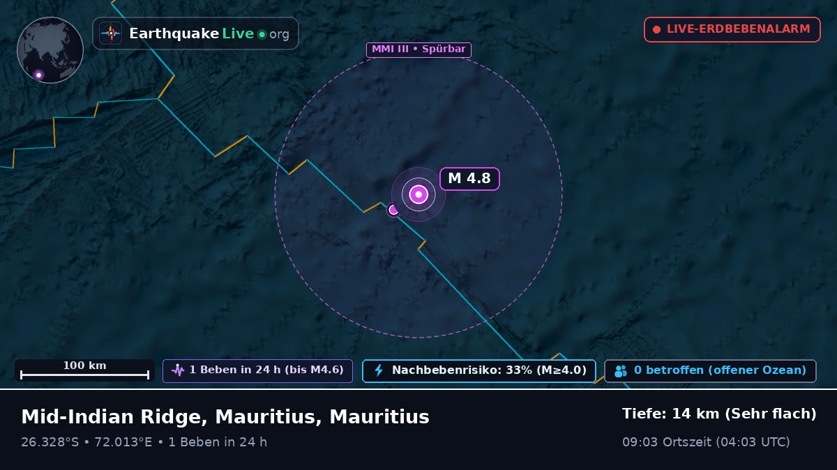 Indischer Ozean (Mauritius)