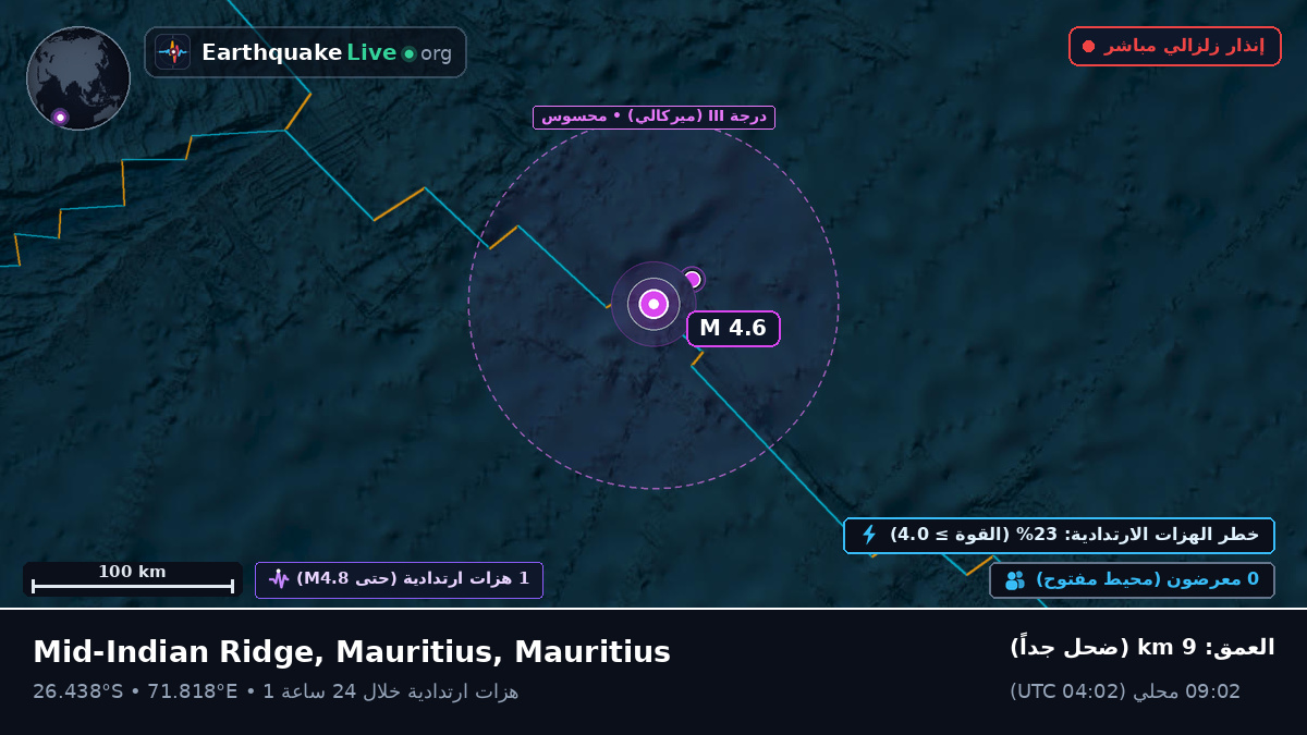 المحيط الهندي (Mauritius)