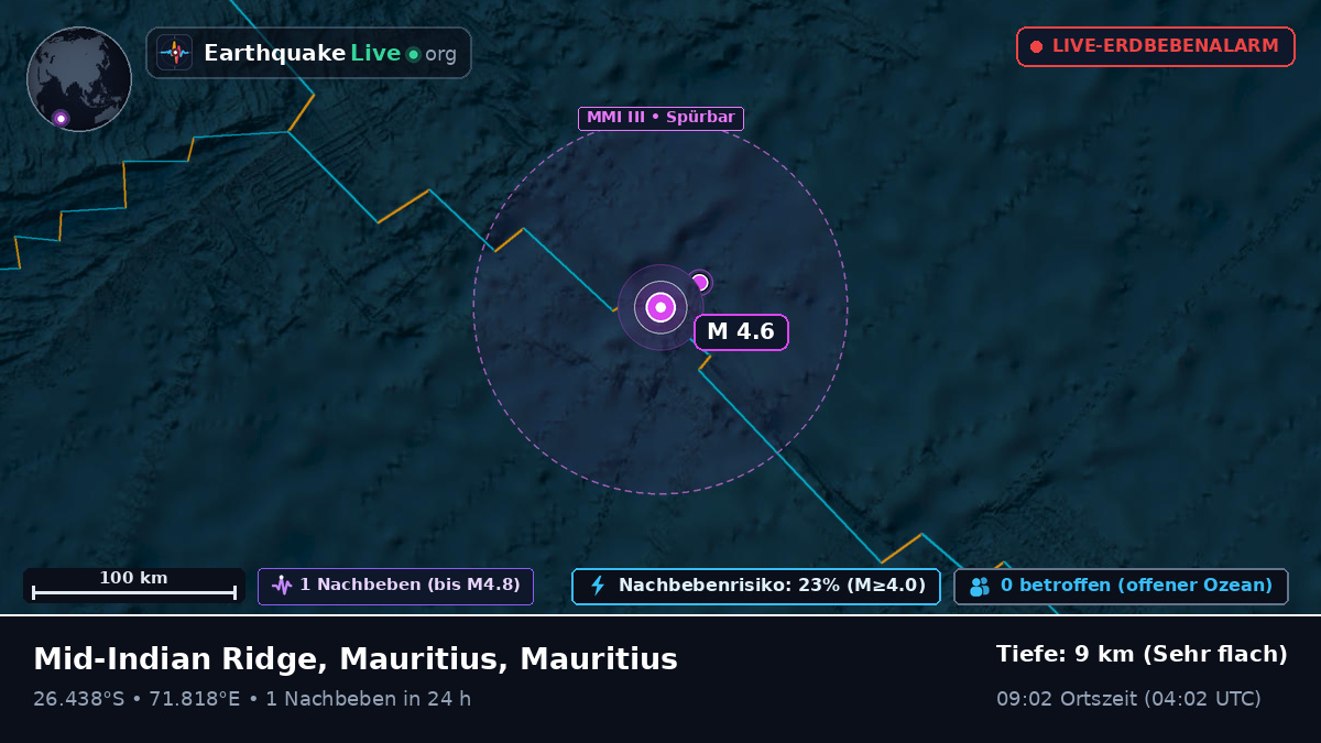 Indischer Ozean (Mauritius)