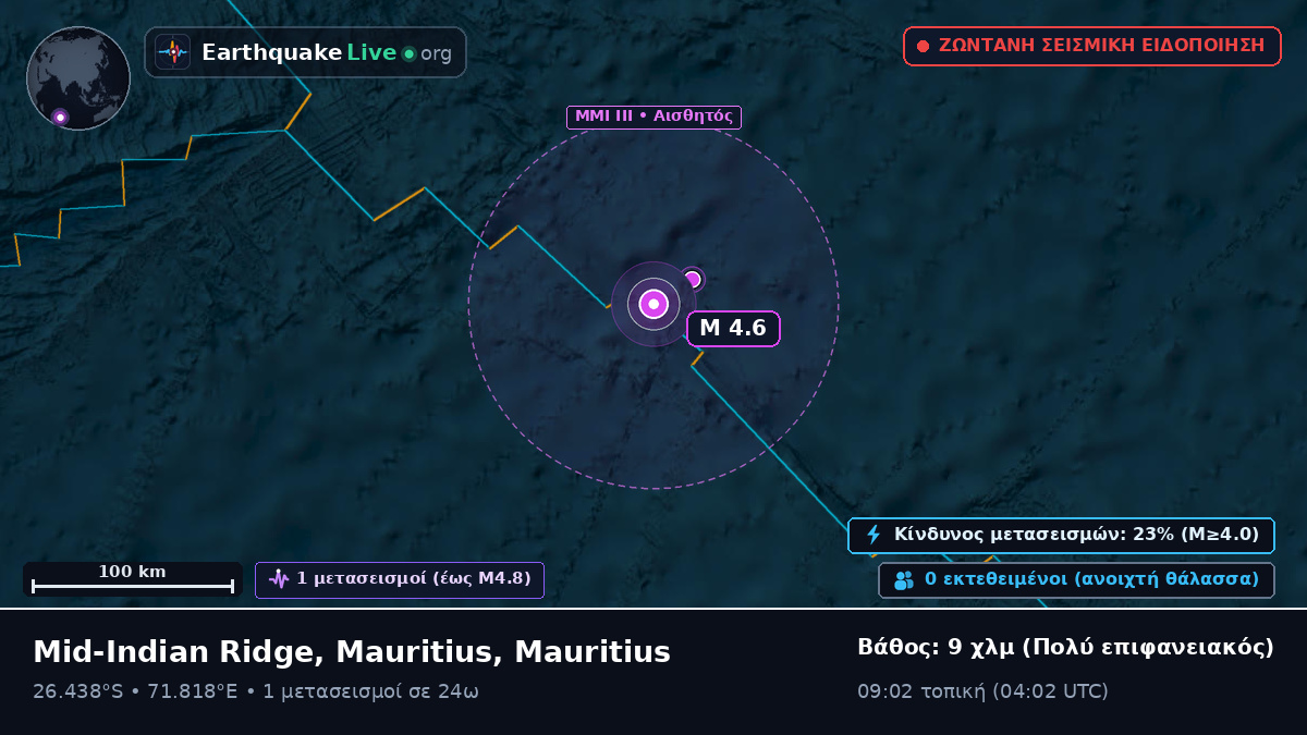 Ινδικός Ωκεανός (Mauritius)