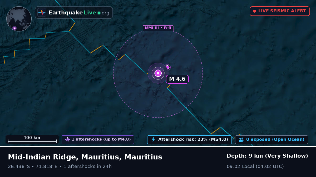 Indian Ocean (Mauritius)