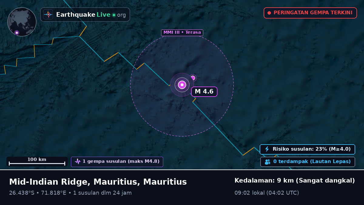 Samudra Hindia (Mauritius)