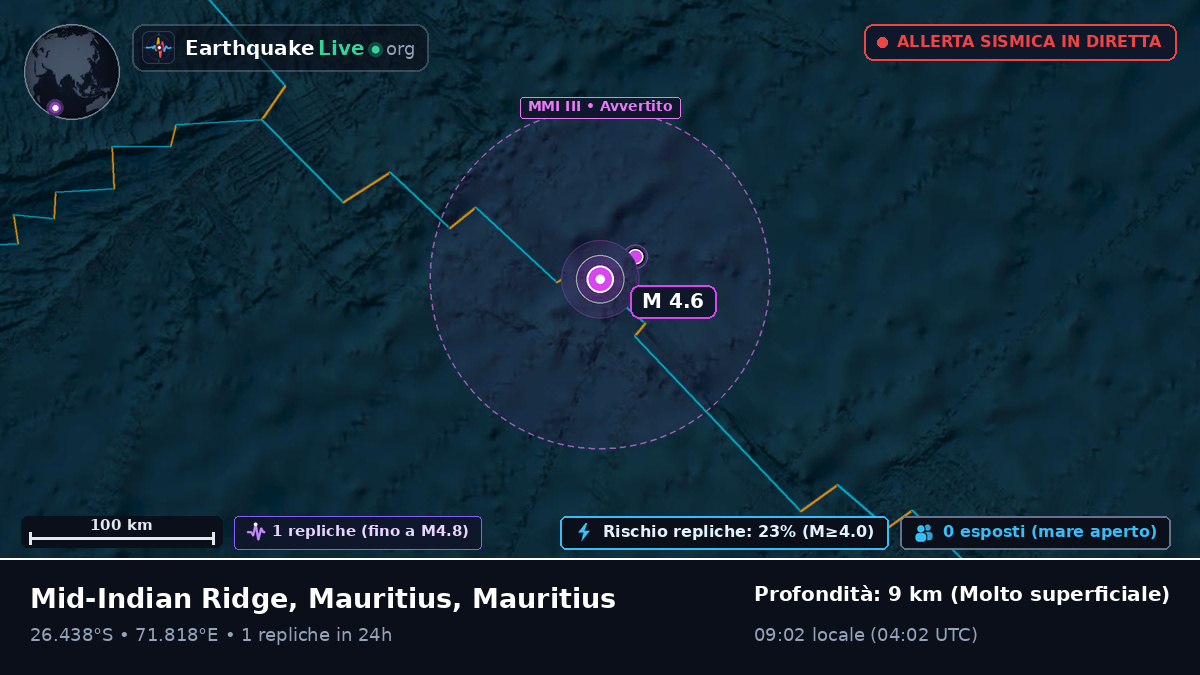 Oceano Indiano (Mauritius)