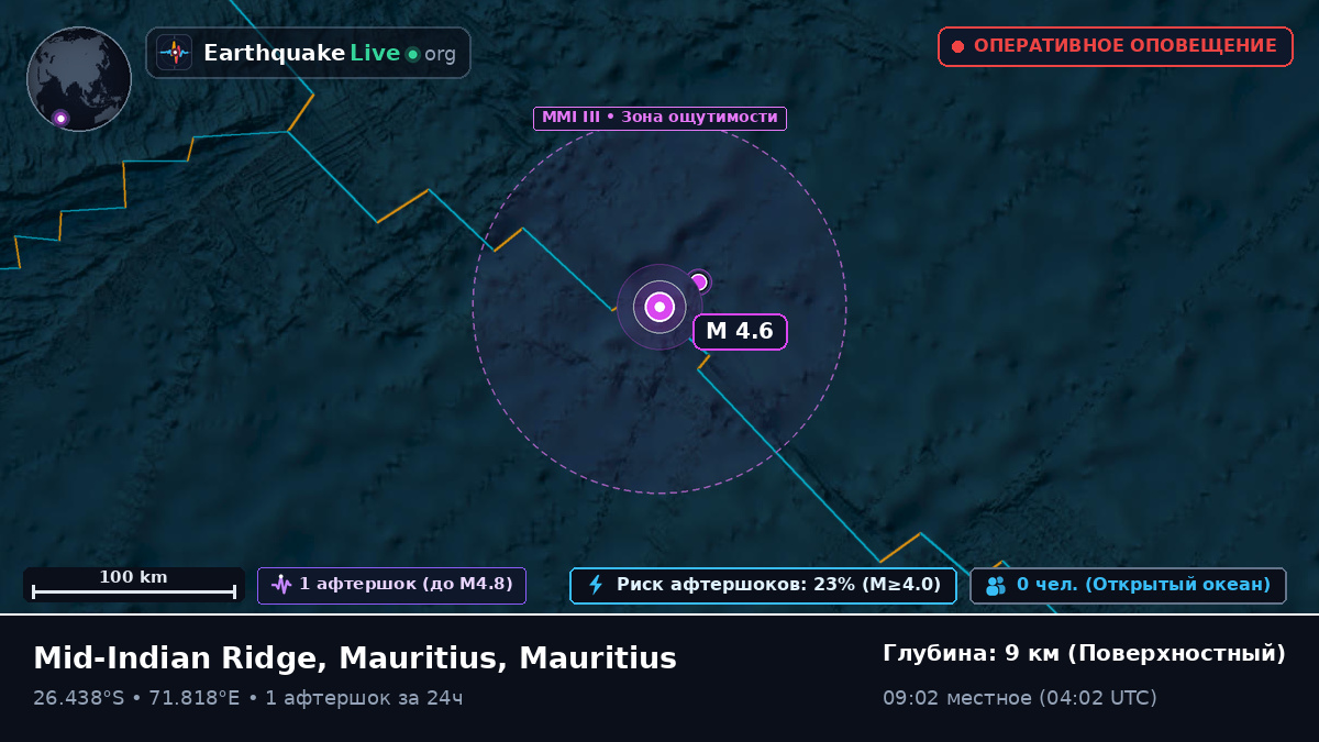 Индийский океан (Mauritius)