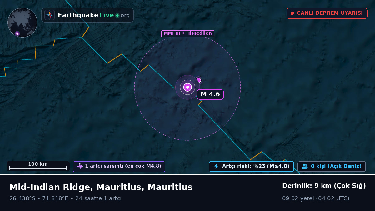 Hint Okyanusu (Mauritius)