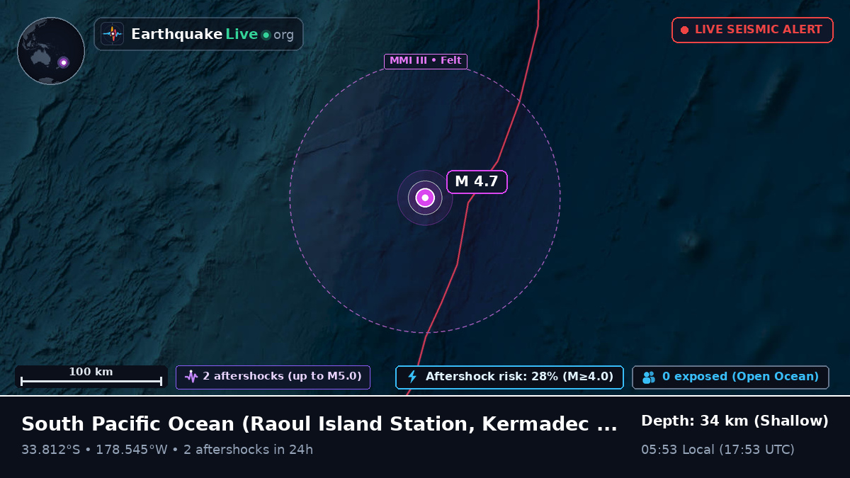 South Pacific Ocean (Kermadec Islands)