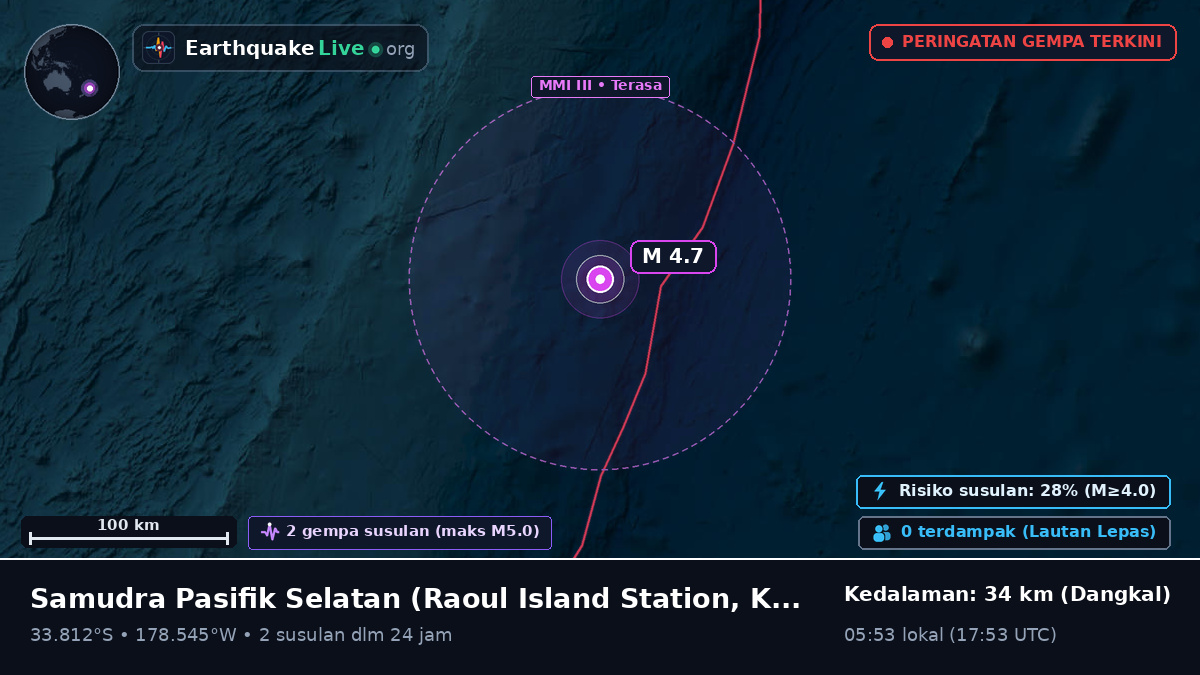 Samudra Pasifik Selatan (Kermadec Islands)