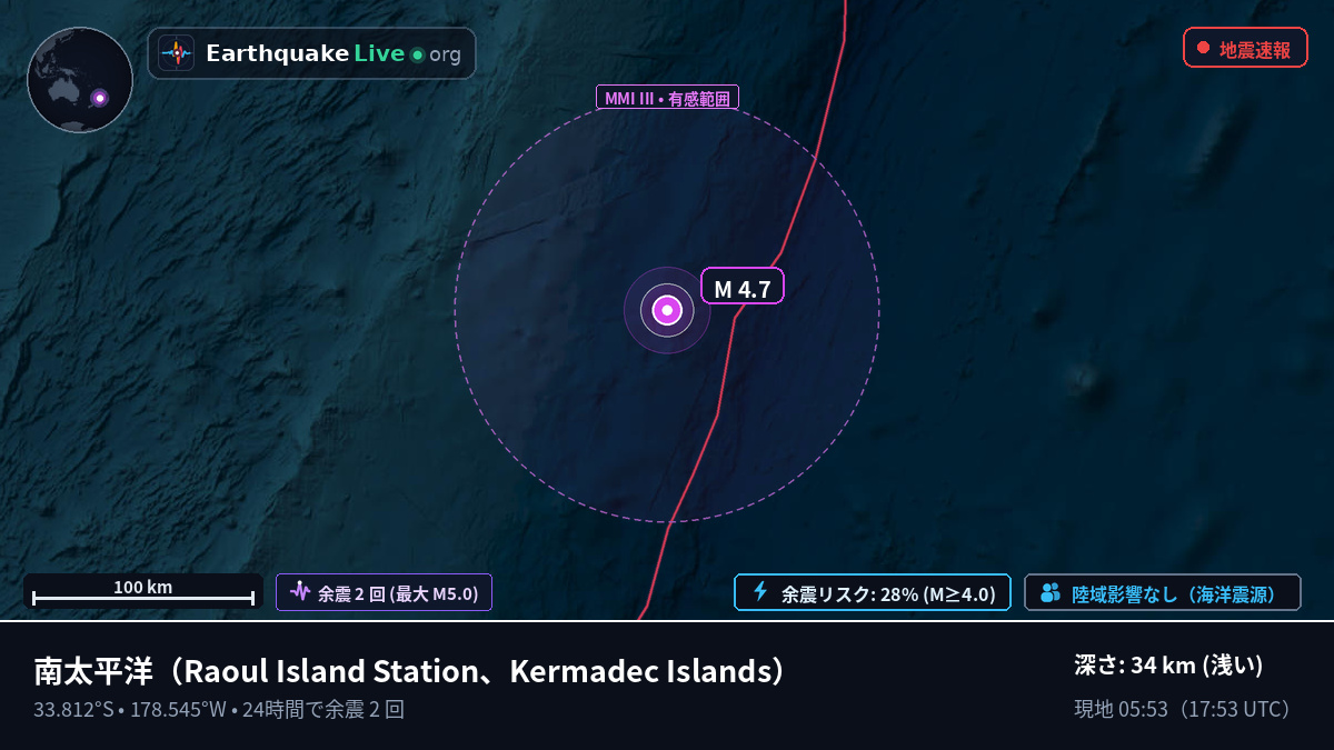 南太平洋 (Kermadec Islands)
