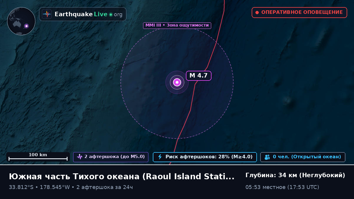 Южная часть Тихого океана (Kermadec Islands)
