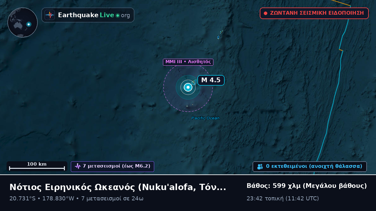 Νότιος Ειρηνικός Ωκεανός (Τόνγκα)