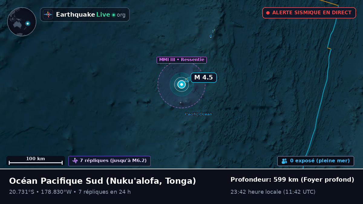 Océan Pacifique Sud (Tonga)