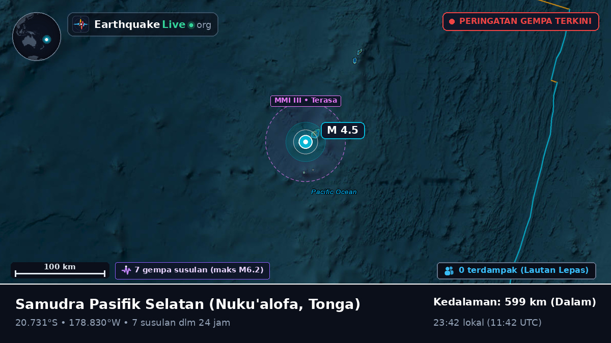 Samudra Pasifik Selatan (Tonga)