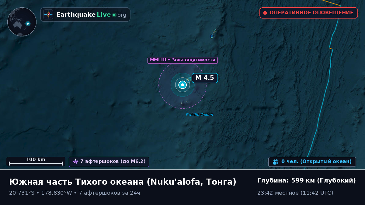 Южная часть Тихого океана (Тонга)