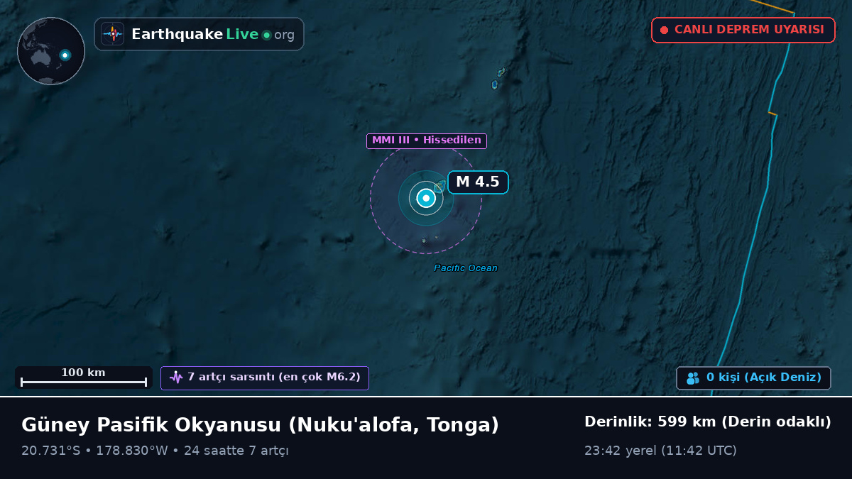 Güney Pasifik Okyanusu (Tonga)