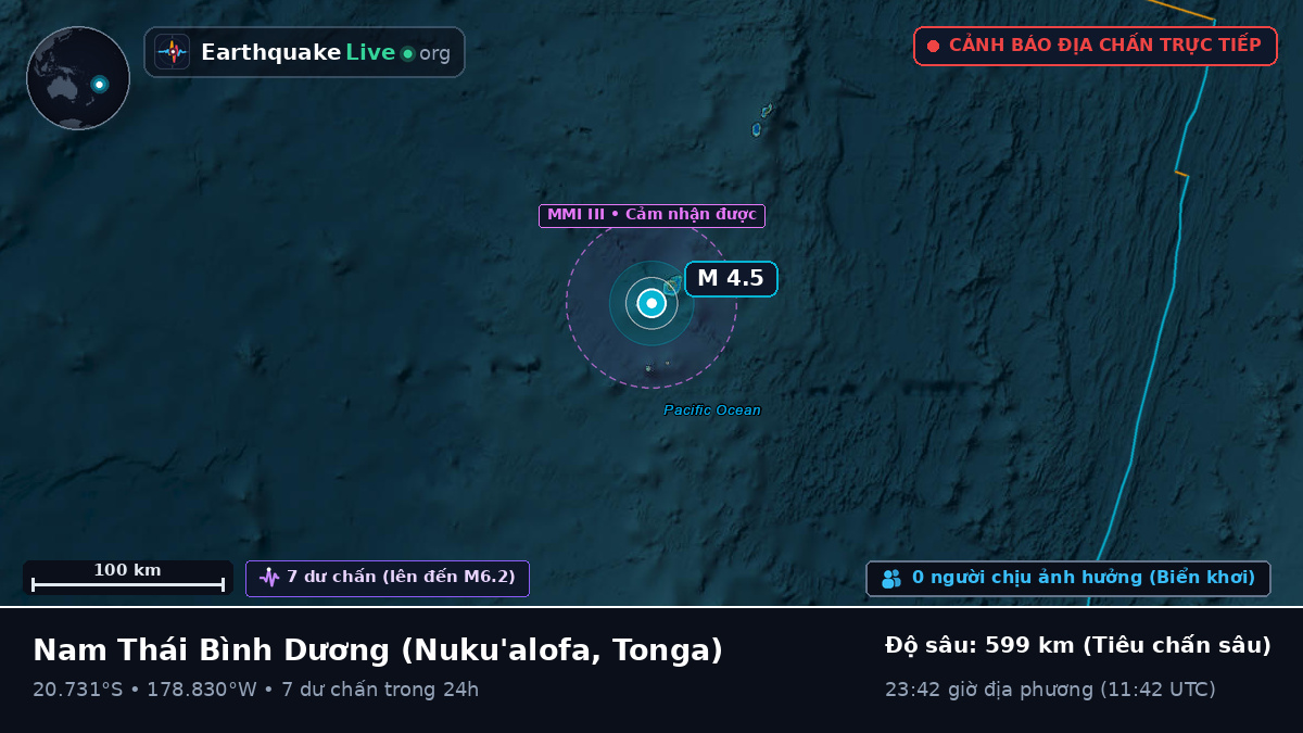 Nam Thái Bình Dương (Tonga)