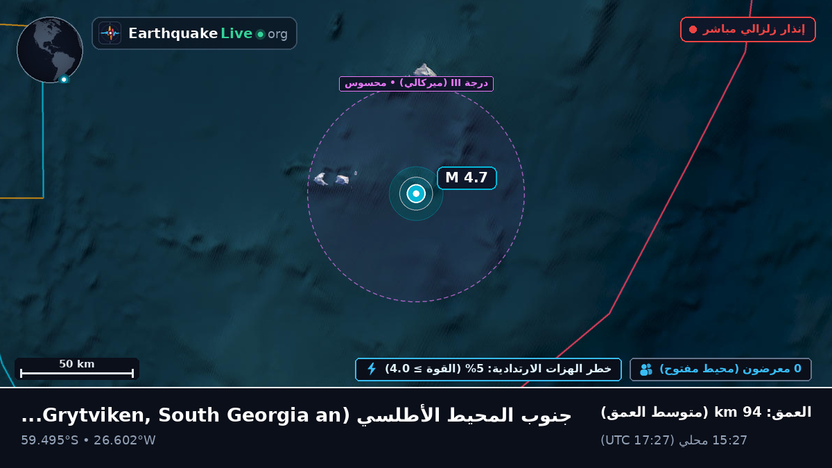 جنوب المحيط الأطلسي (South Georgia and the Islands)