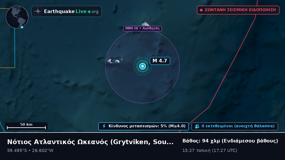 Νότιος Ατλαντικός Ωκεανός (South Georgia and the Islands)