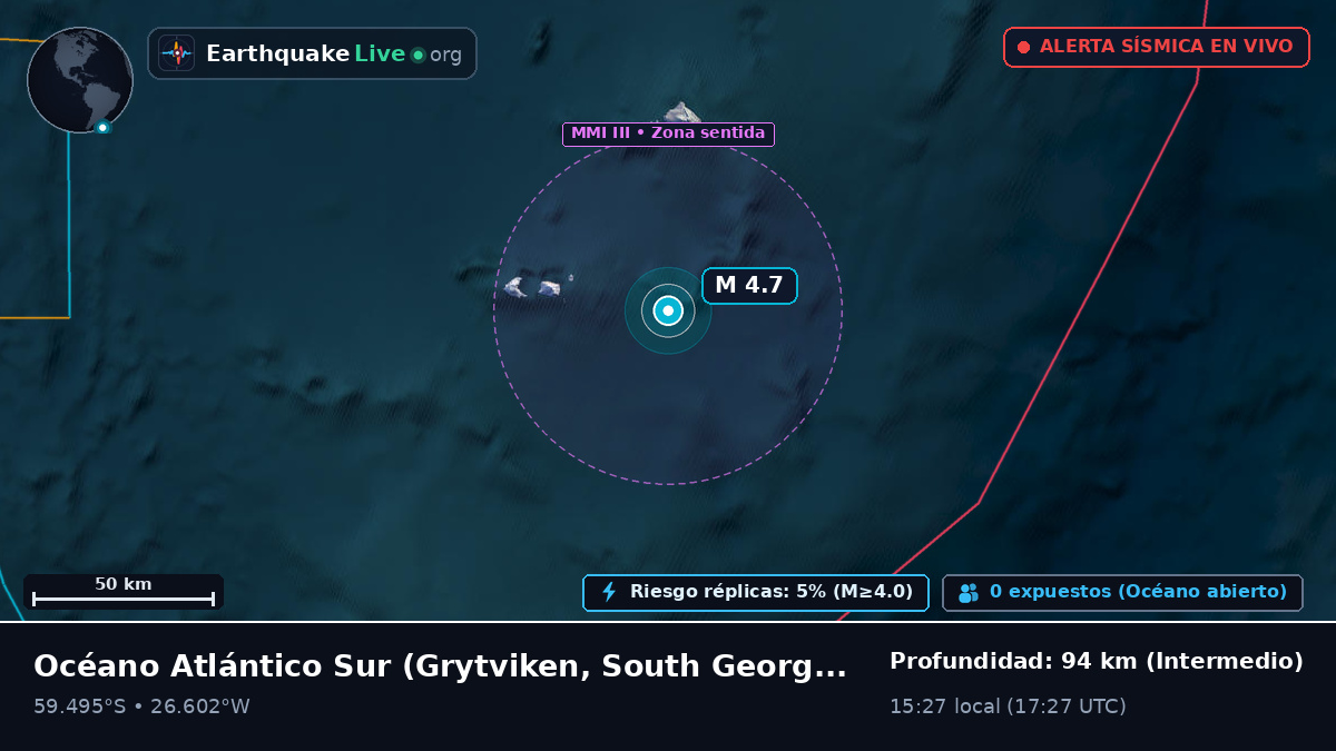 Océano Atlántico Sur (South Georgia and the Islands)