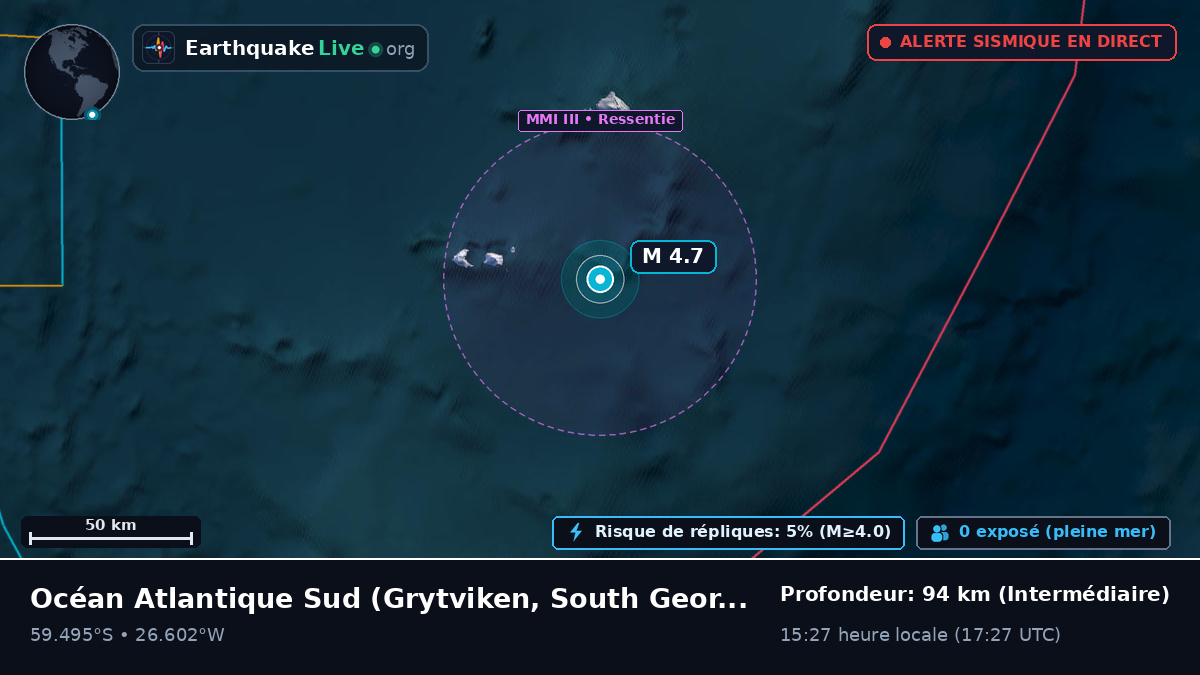 Océan Atlantique Sud (South Georgia and the Islands)
