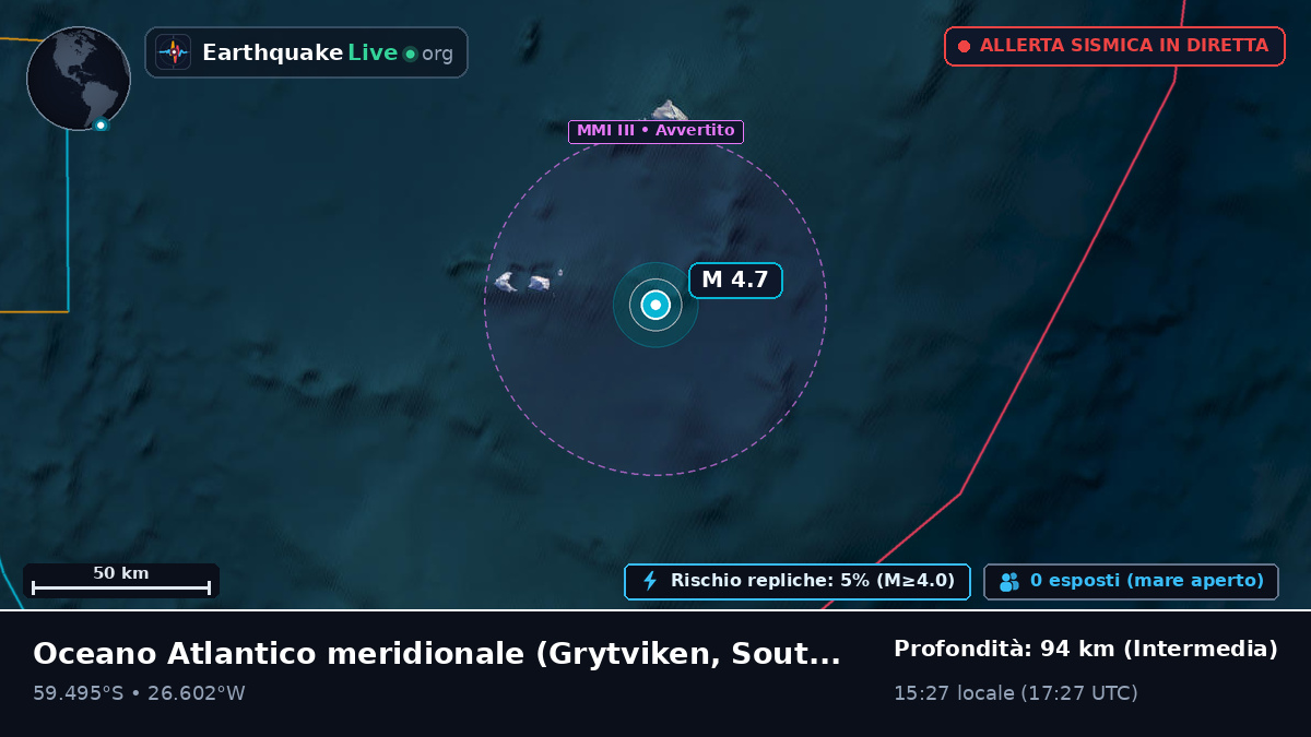 Oceano Atlantico meridionale (South Georgia and the Islands)