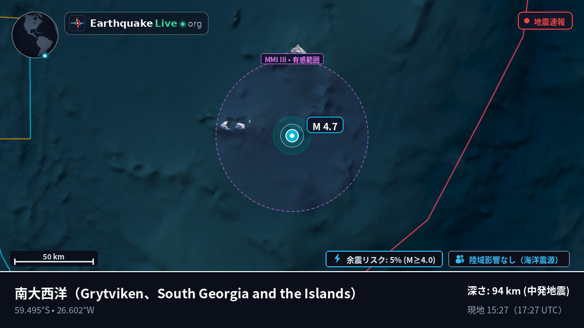 南大西洋 (South Georgia and the Islands)