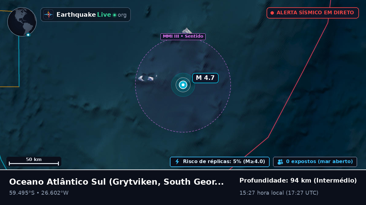 Oceano Atlântico Sul (South Georgia and the Islands)