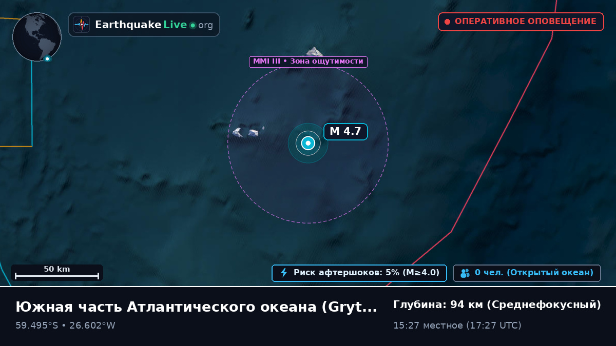 Южная часть Атлантического океана (South Georgia and the Islands)